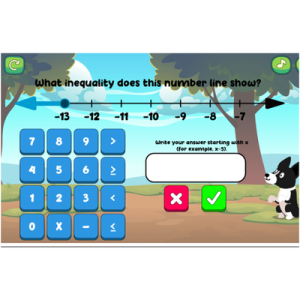 Sayı Doğrusunda Eşitsizlikler