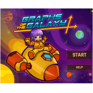 Doğrusal Denklemlerin Grafikleri