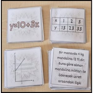 Doğrusal İlişkiler/ Eşleştirme Kartları